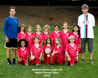Team Picures